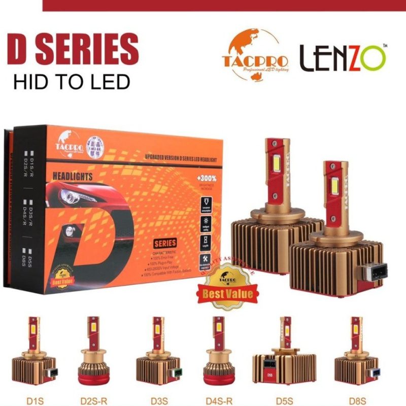 lenzo d series